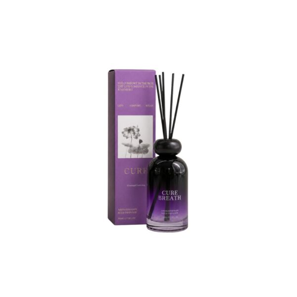 ΔΙΑΦΑΝΟ ΑΡΩΜΑΤΙΚΟ DIFFUSER 500ML ΜΕ 2 ΑΡΩΜΑΤΑ GLAMOUR AND CHEERI